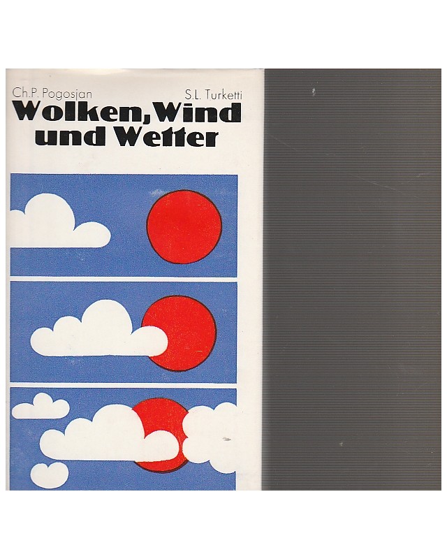 Wolken, Wind und Wetter