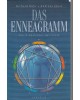 Das Enneagramm  - die 9 Gesichter der Seele