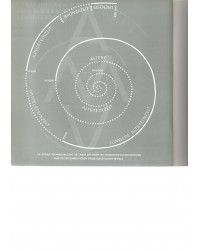 Museum für Urgeschichte des Landes Niederösterreich mit urgeschichtlichem Freilichtmuseum in Asparn/Zaya