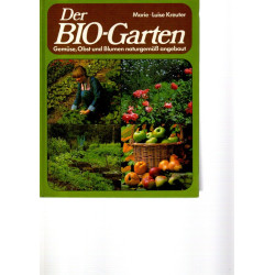 Feng Shui als Spiegelbild