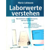 Laborwerte verstehen - Was bedeuten meine Laborwerte, und was ist normal?
