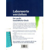 Laborwerte verstehen - Was bedeuten meine Laborwerte, und was ist normal?
